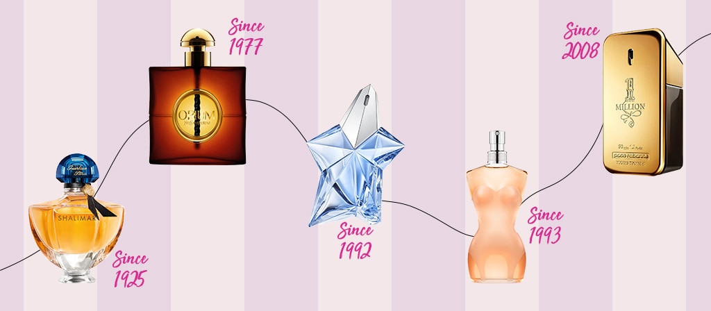 parfums classiques