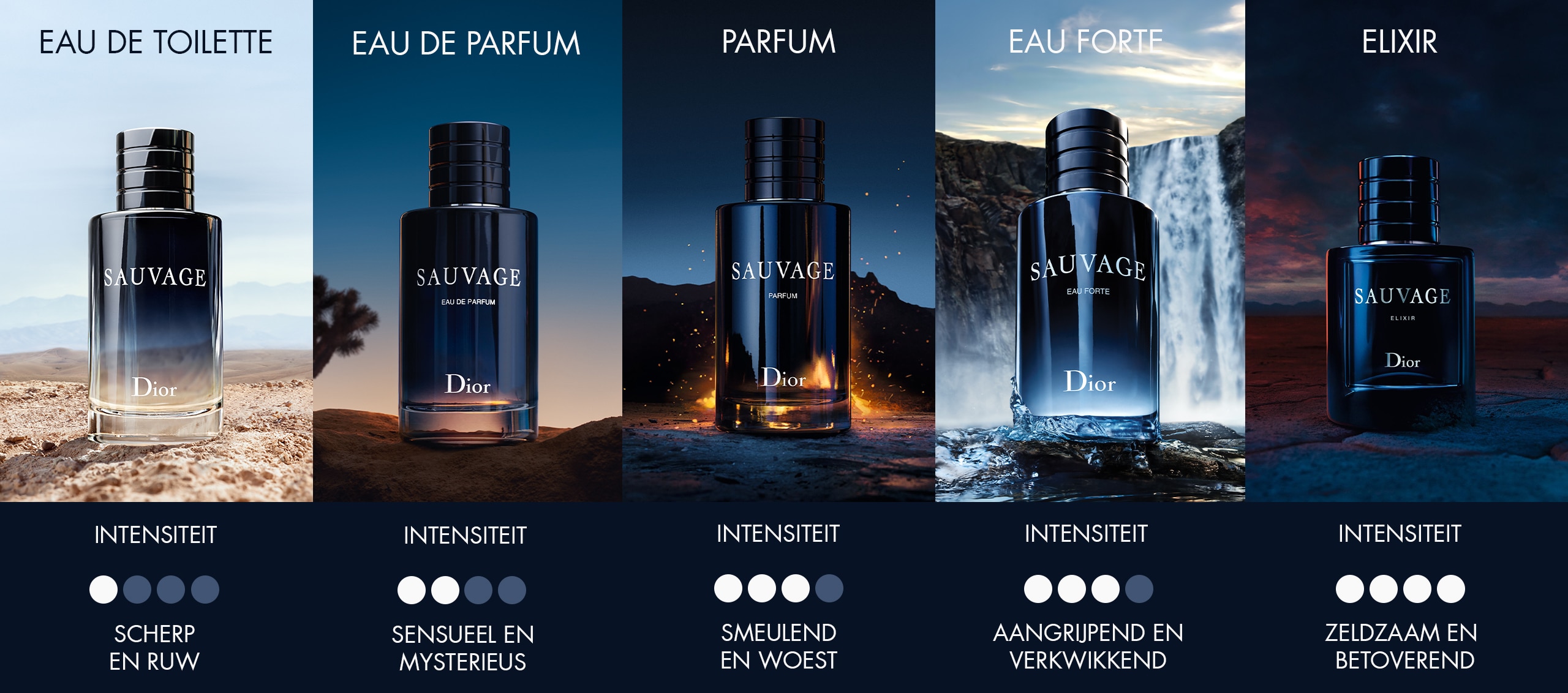 Dior Sauvage