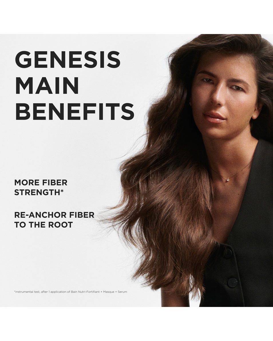 BAIN NUTRI-FORTIFIANT