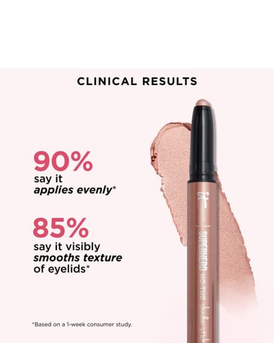 IT COSMETICS SUPERHERO NO-TUG SHADOW STICK OMBRE À PAUPIÈRES Silk Armor