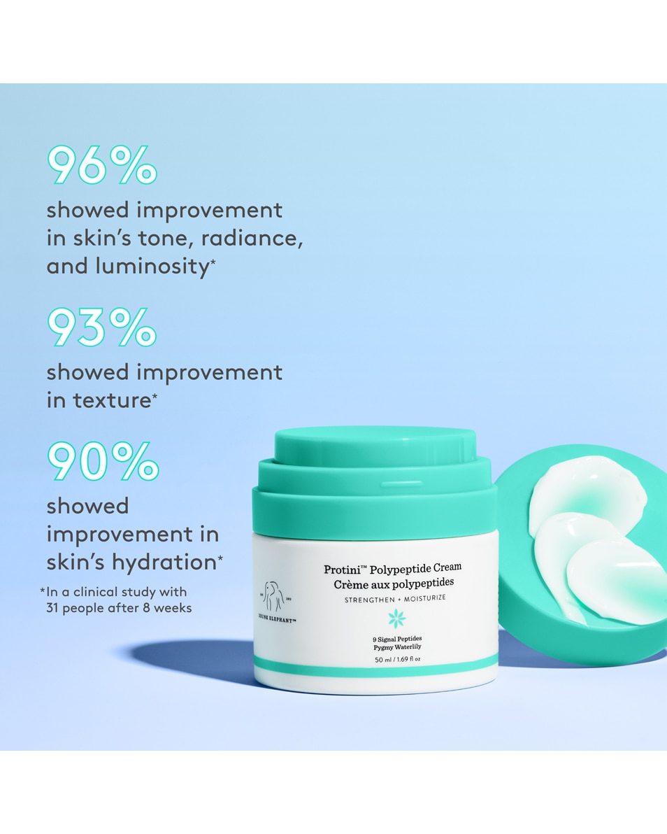 PROTINI™ CRÈME POLYPEPTIDE