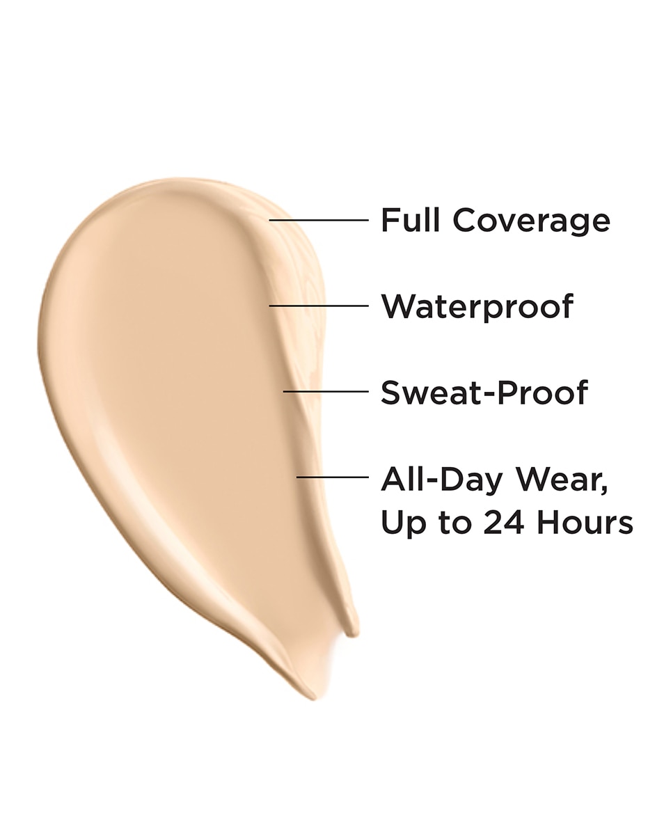IT COSMETICS BYE BYE UNDER EYE ANTI-AGING CONCEALER Light 201 3