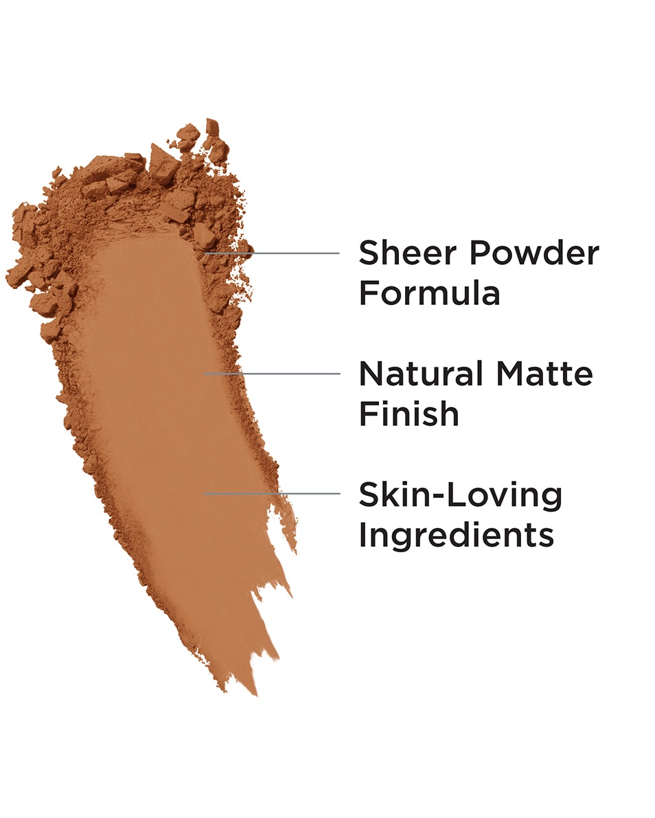 IT COSMETICS BYE BYE PORES PRESSED LOSSE POEDER Tan Rich 3