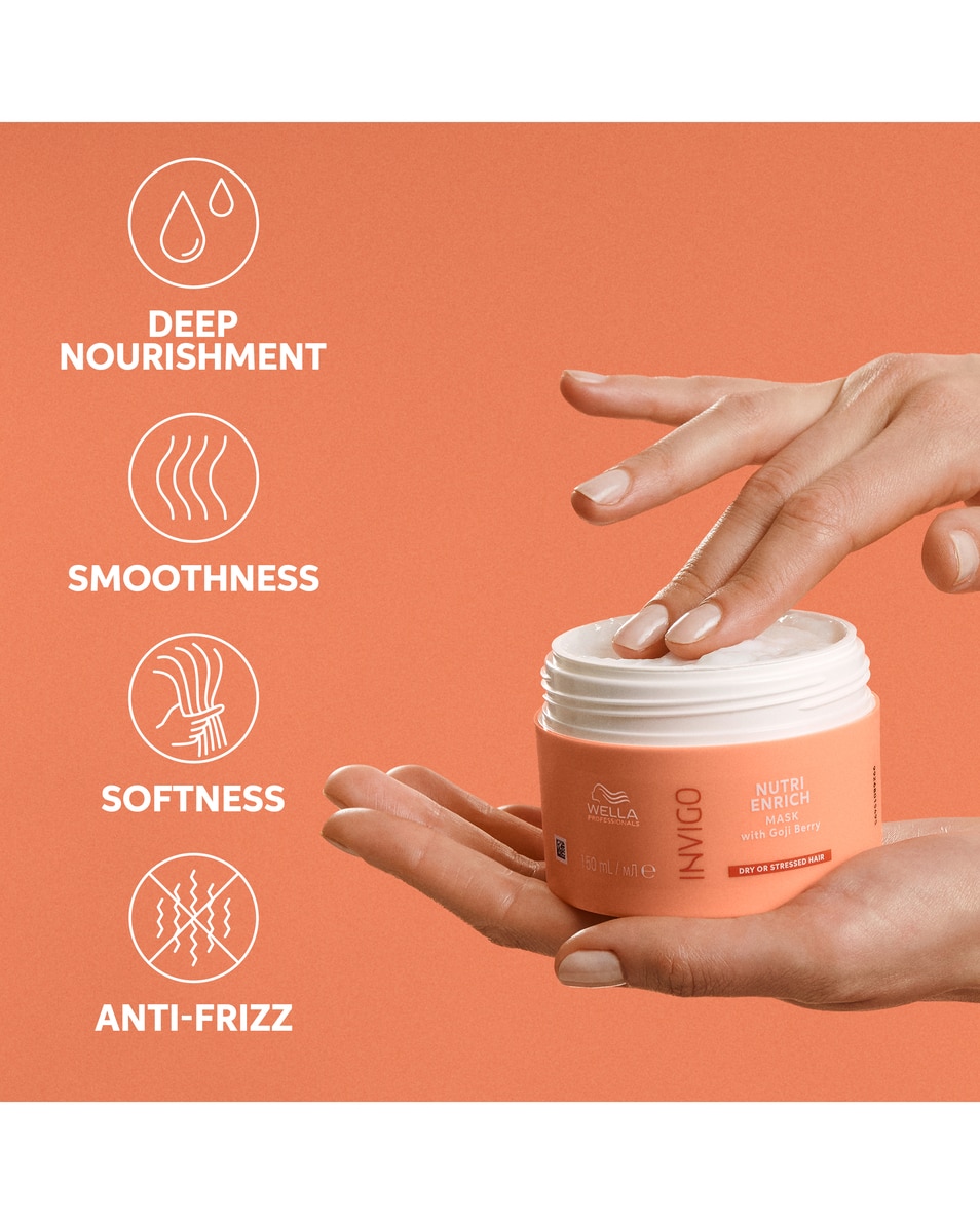 Masker voor droog en beschadigd haar