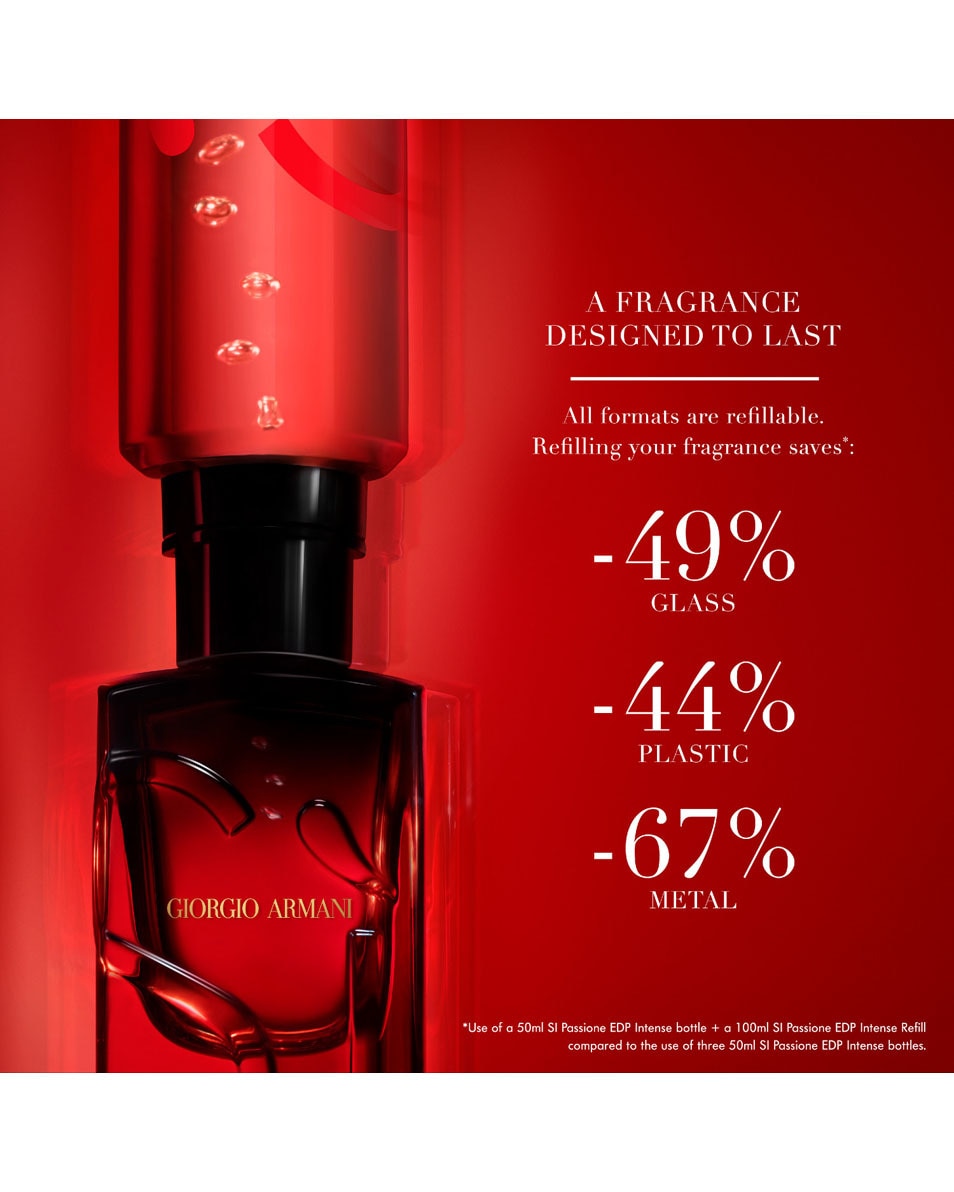 Eau De Parfum - Parfum Recharge Femme