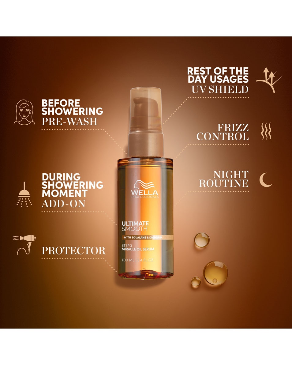 Miracle Oil Serum