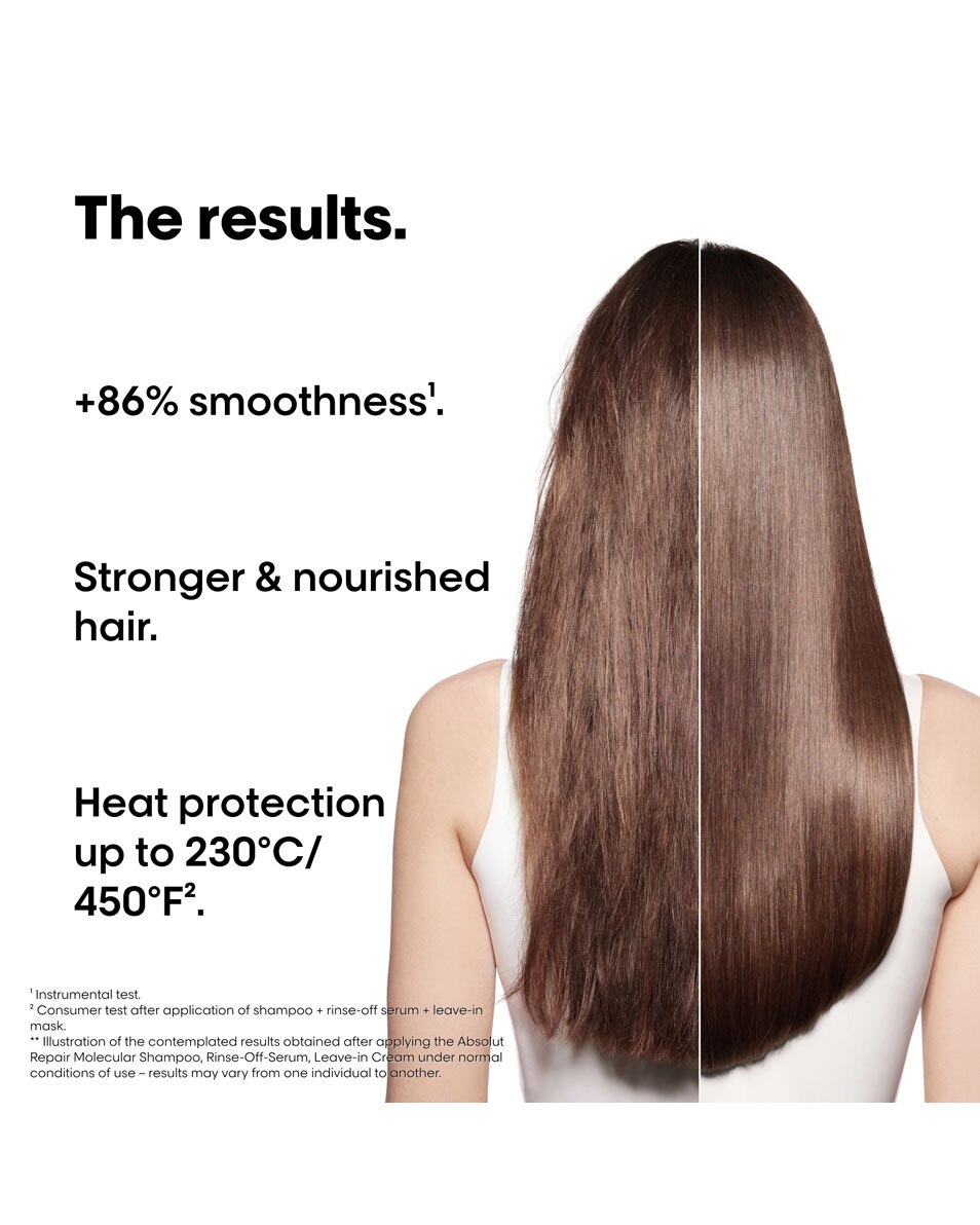 Shampooing, sérum, masque sans-rinçage