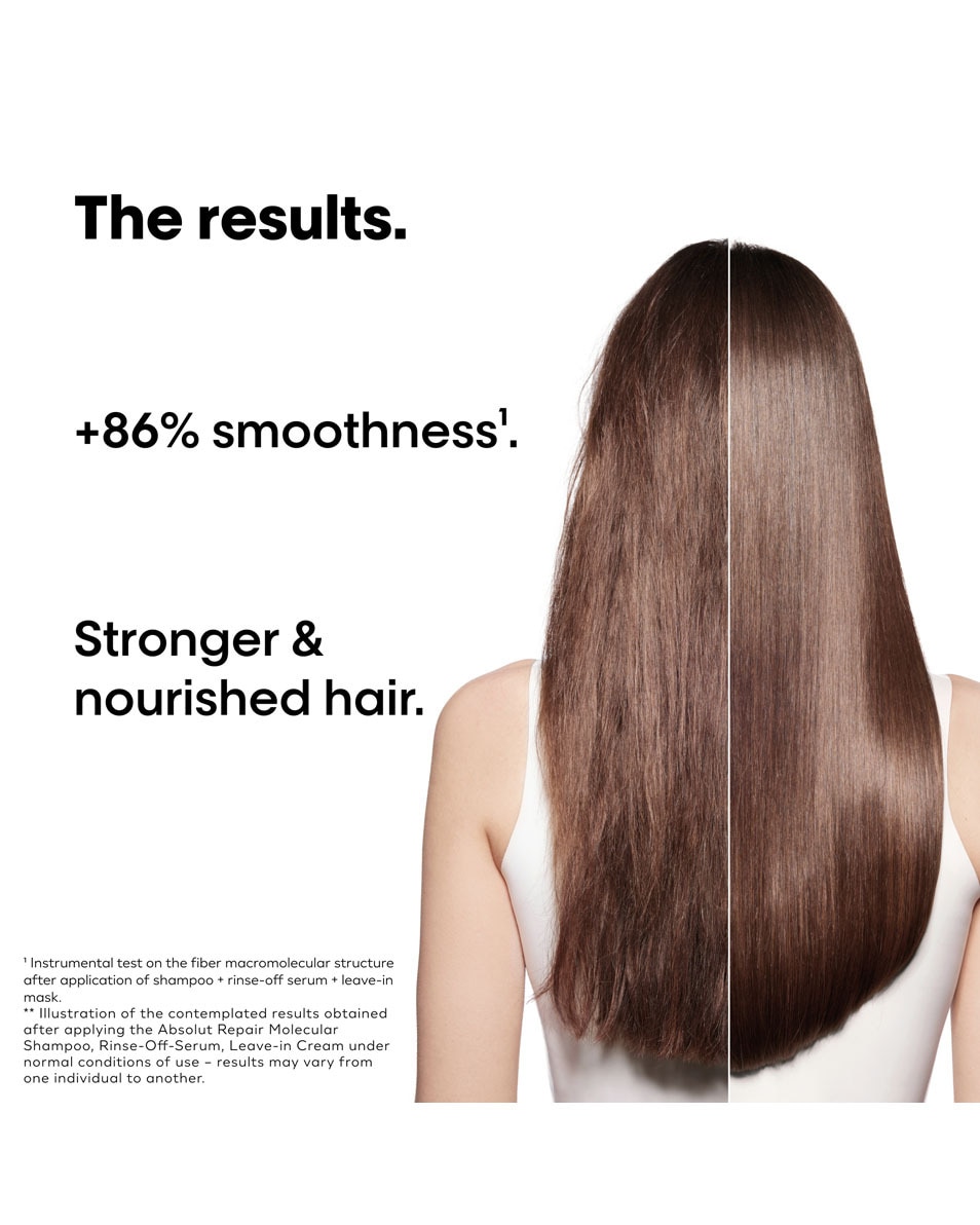 L'OREAL PROFESSIONNEL Absolut Repair Molecular Hair Repair Discovery Duo Set Shampoo en rinse-off serum 2 ST 3