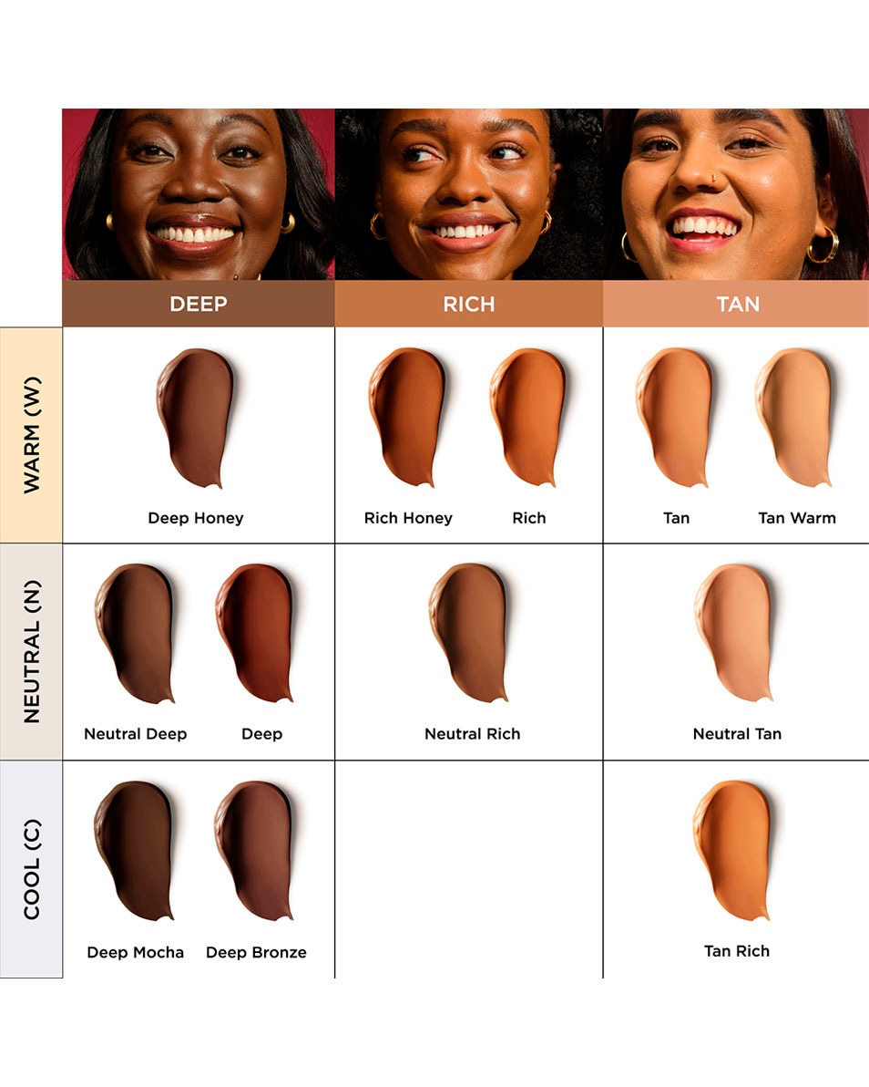 IT COSMETICS Your Skin But Better Crème CC+ SPF50+ Mini Rich 3