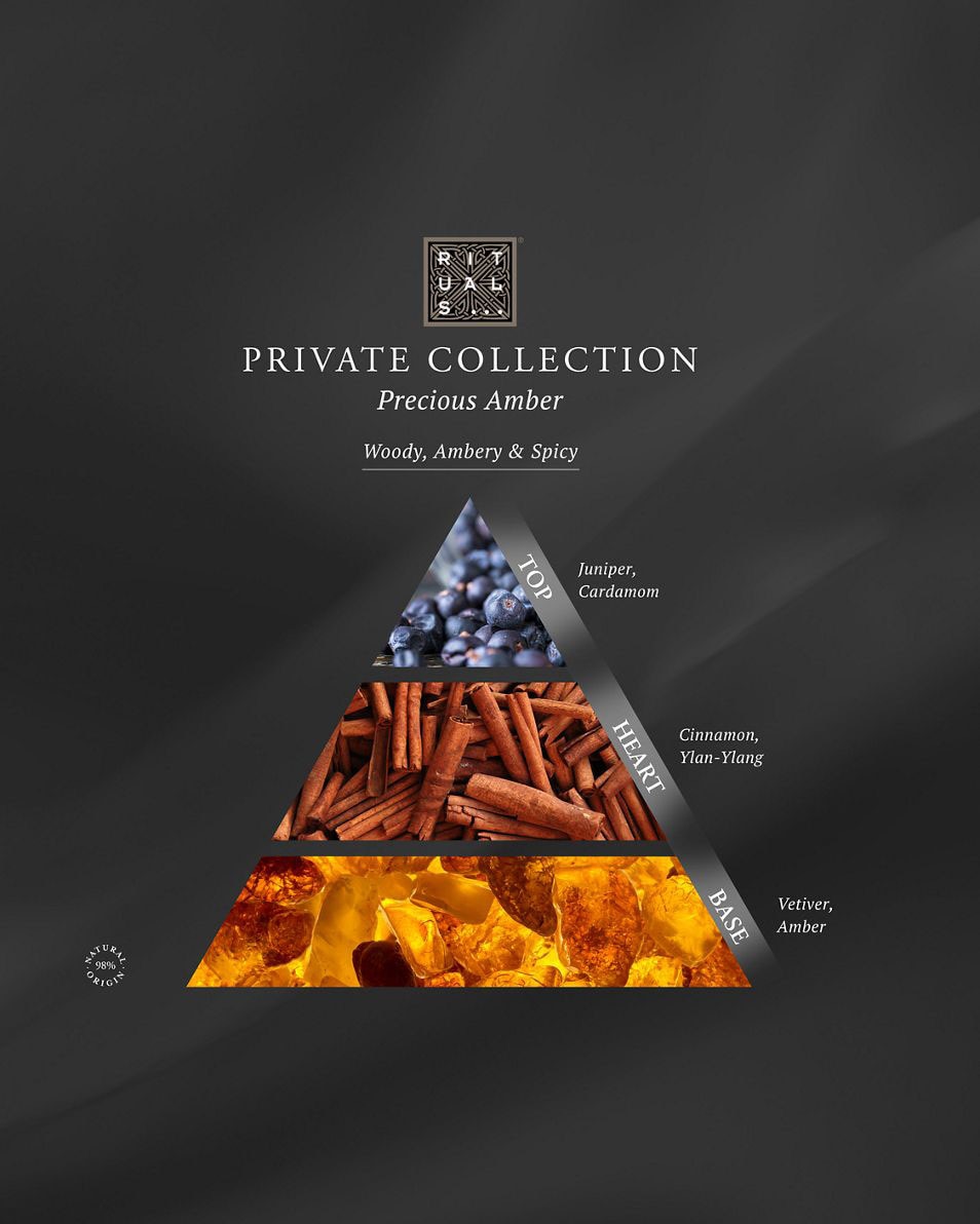 RITUALS PRIVATE COLLECTION Precious Amber Home Perfume 400ml 400 ML 3