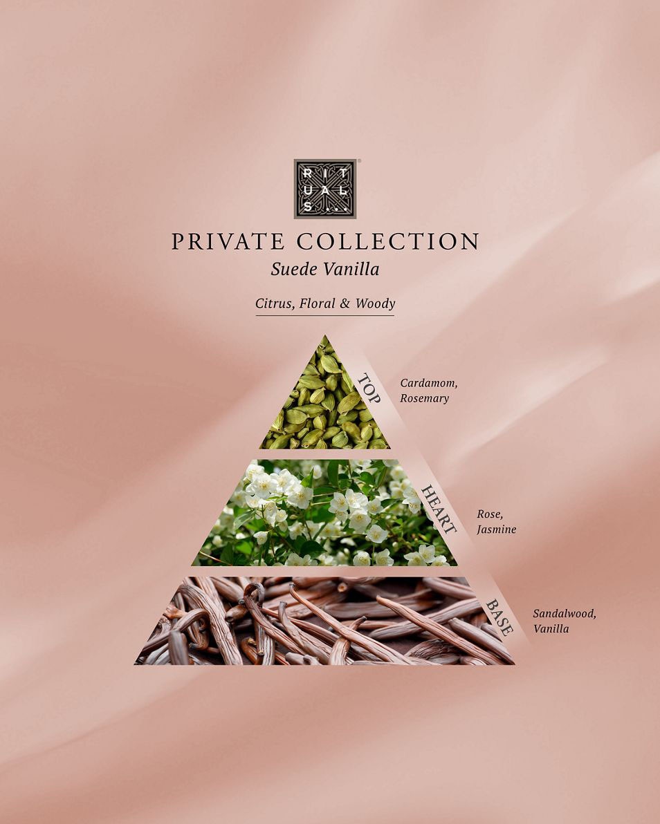 RITUALS PRIVATE COLLECTION Suede Vanilla Home Perfume 400ml 400 ML 3