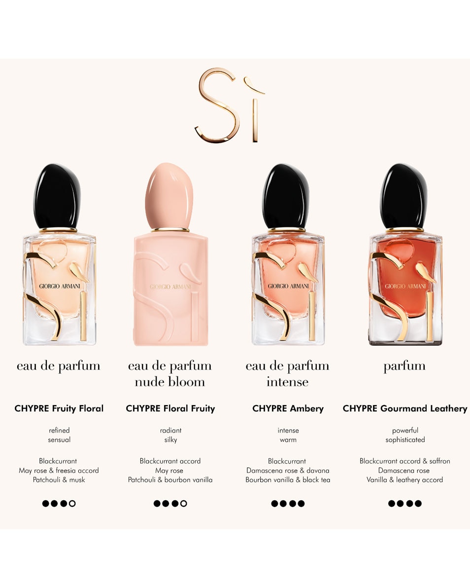ARMANI Sì Nude Bloom Eau De Parfum - Chypre Bloemig Parfum Voor Dames 50 ML 3