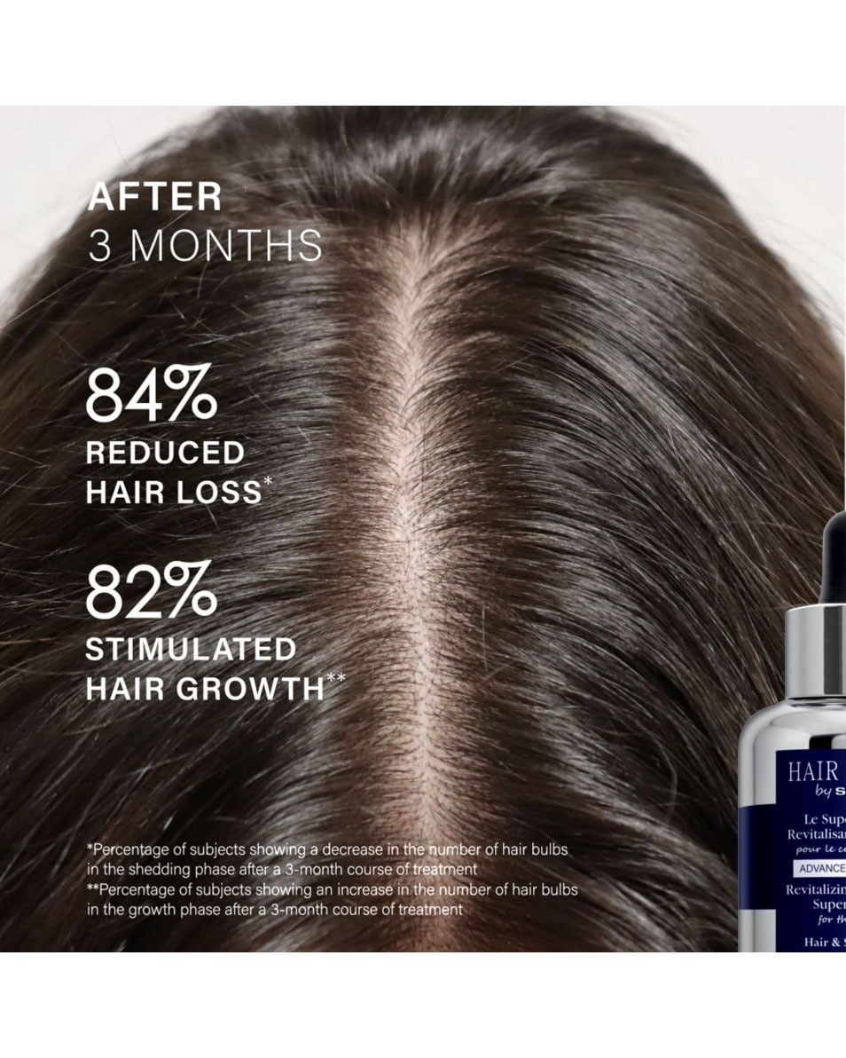 SISLEY Hair Rituel Haar serum 60 ML