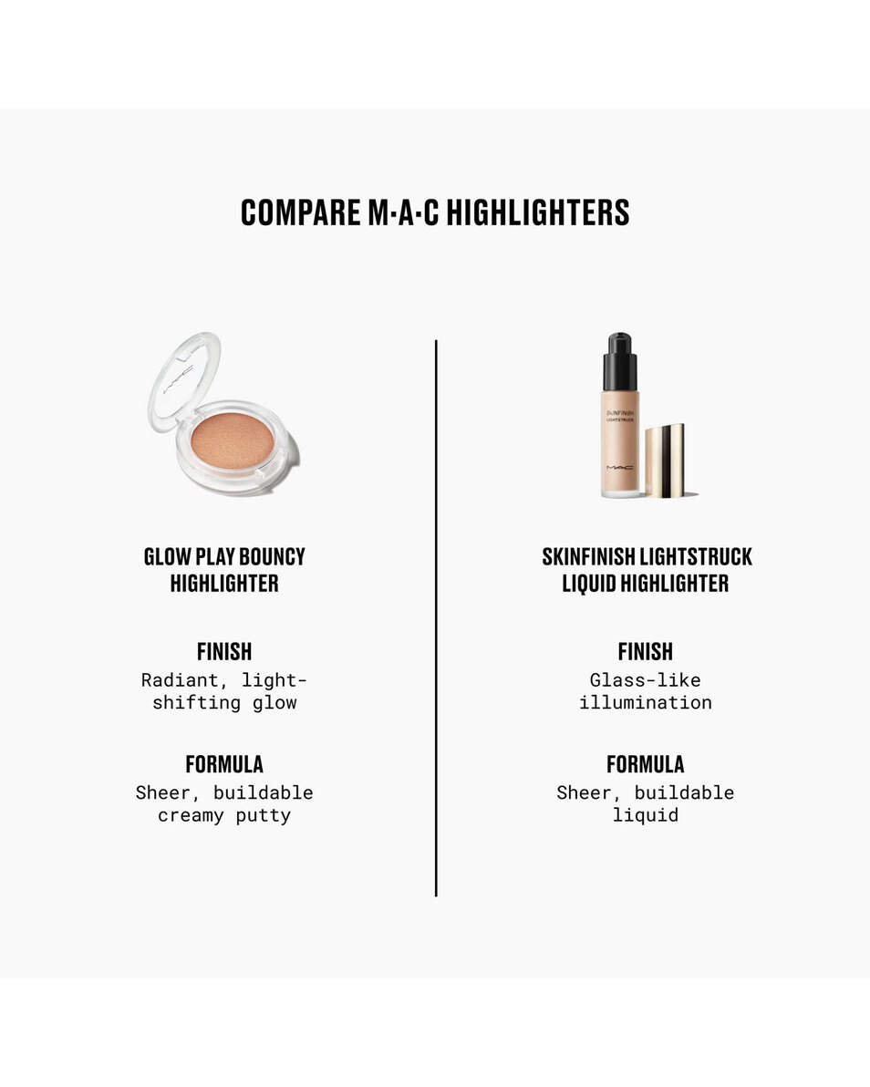 M.A.C Glow Play Bouncy Highlighter Highlighter gel rebondissant Cloudburst 3