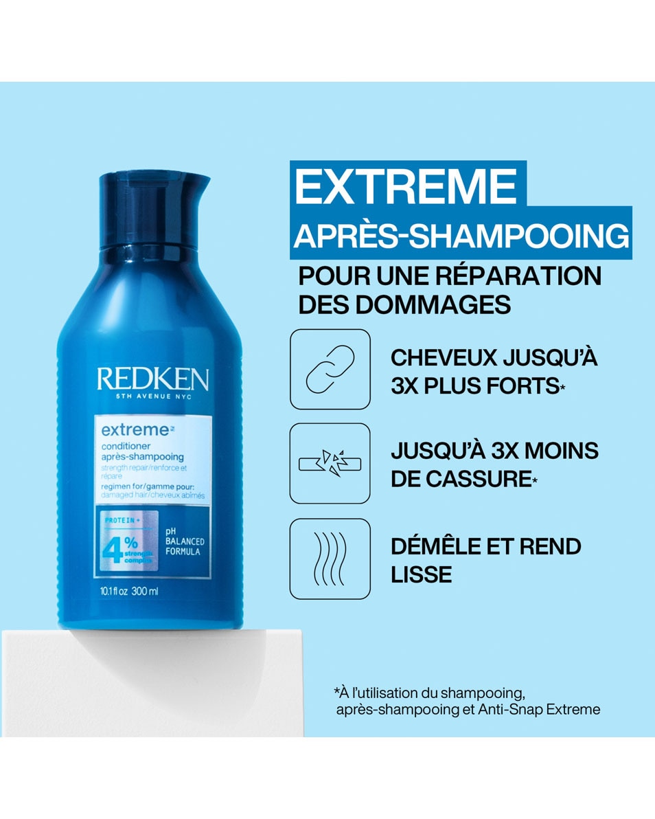 REDKEN Extreme Giftset Renforce & Fortifie les Cheveux Abîmés 3 ST
