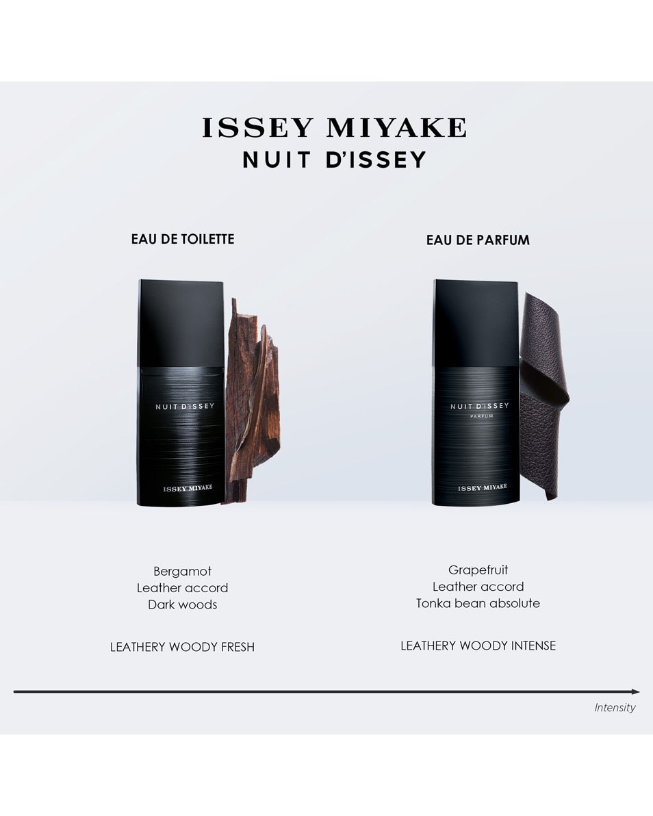 ISSEY MIYAKE NUIT D'ISSEY EAU DE PARFUM SPRAY 125 ML 3