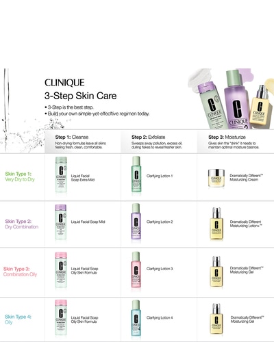 CLINIQUE ALL ABOUT CLEAN™ LIQUID FACIAL SOAP EXTRA MILD - SKIN TYPE 1 CLEANSER - ZEER DROGE TOT DROGE HUID - 3-STEP SYSTEM 200 ML