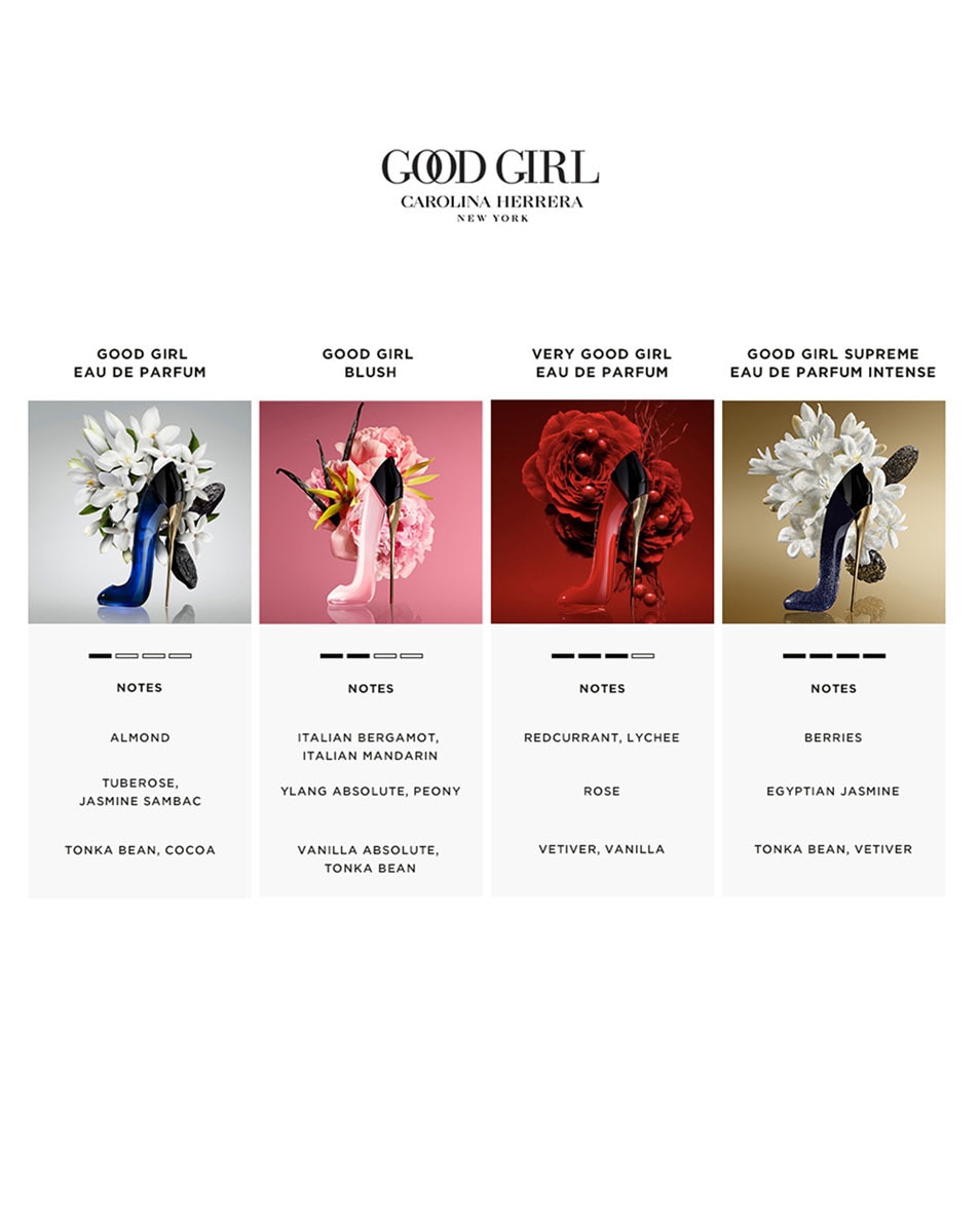 CAROLINA HERRERA GOOD GIRL EAU DE PARFUM 50 ML