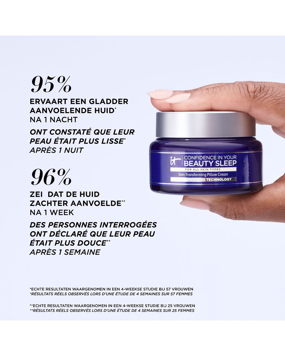 IT COSMETICS CONFIDENCE IN YOUR BEAUTY SLEEP™ NACHTCREME 60 ML 4