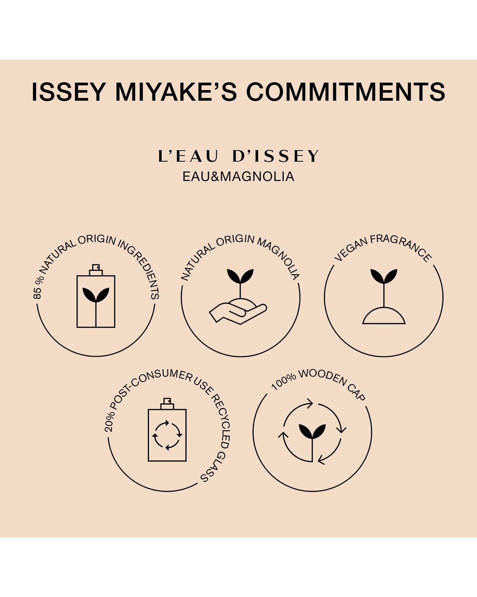 MAGNOLIA EAU DE TOILETTE INTENSE