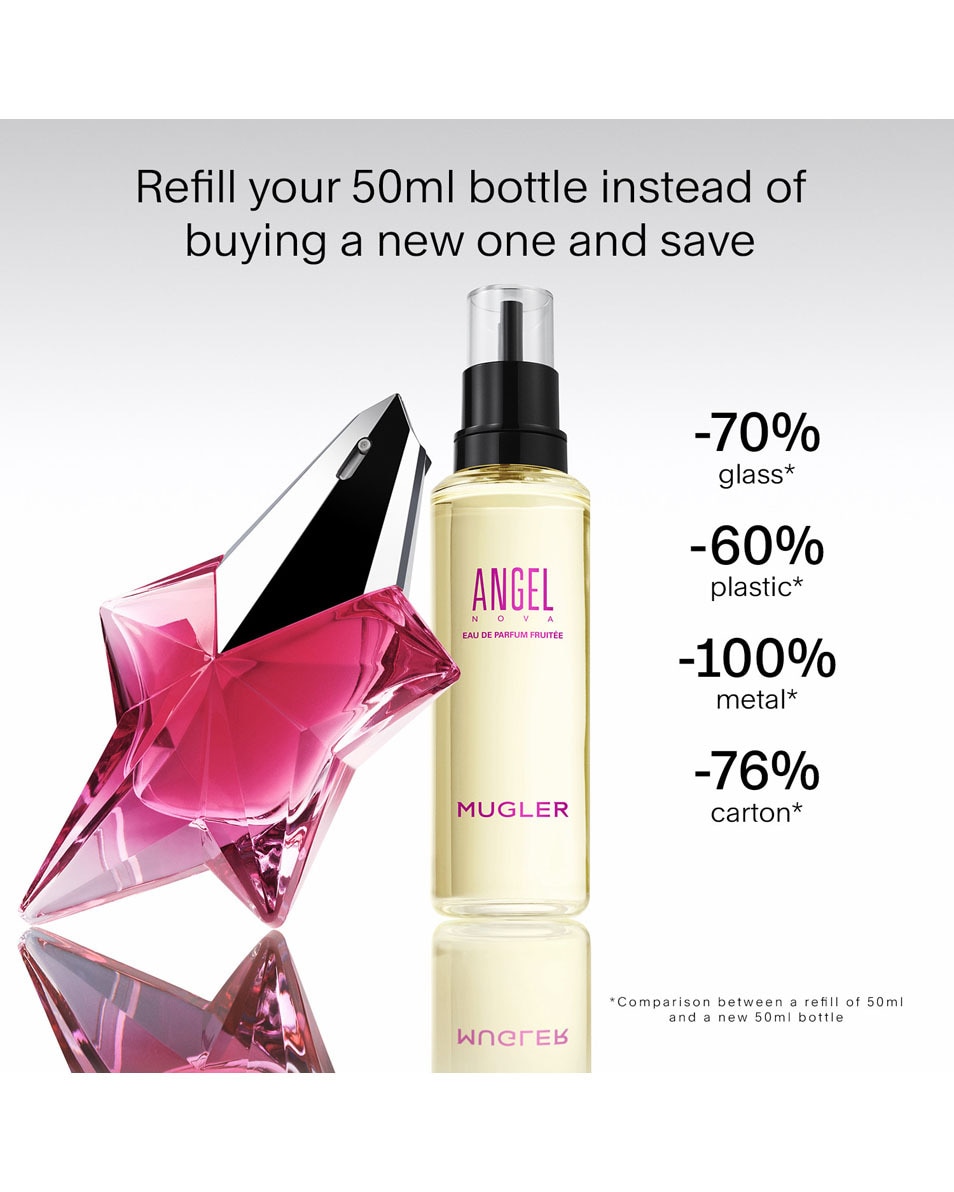 MUGLER Angel Nova Eau De Parfum - Recharge 100 ML 4