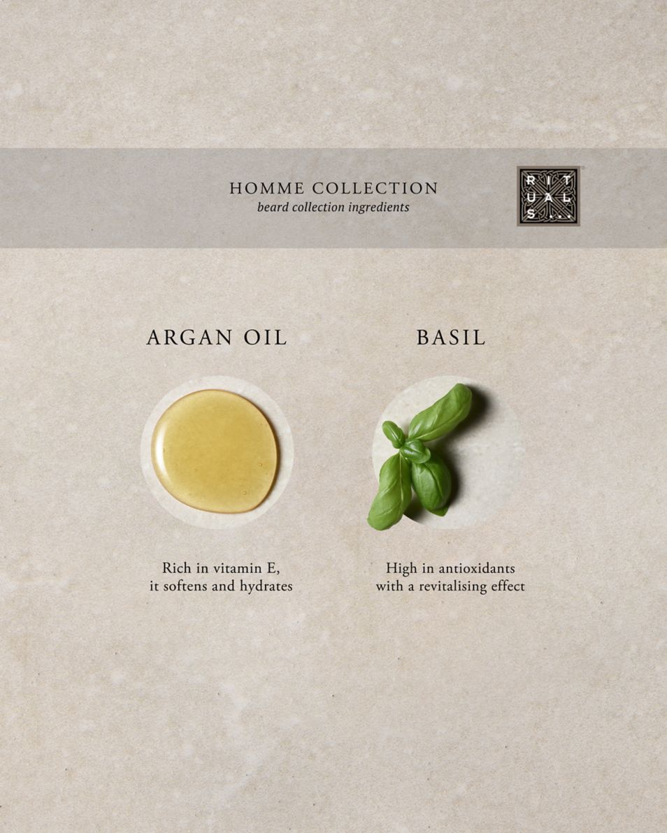 RITUALS HOMME BAARDSHAPER 30 ML 4