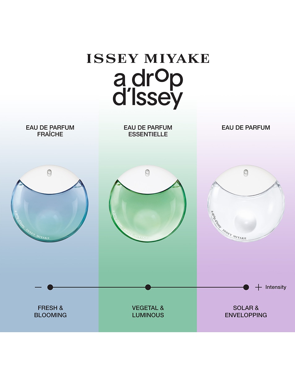ISSEY MIYAKE A DROP D'ISSEY EAU DE PARFUM ESSENTIELLE 30 ML 4