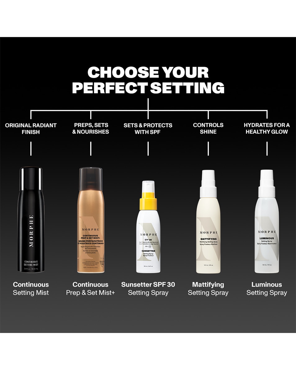 CONTINUE PREPPING- EN FIXEERSPRAY+ BOORDEVOL CERAMIDEN EN ANTIOXIDANTEN