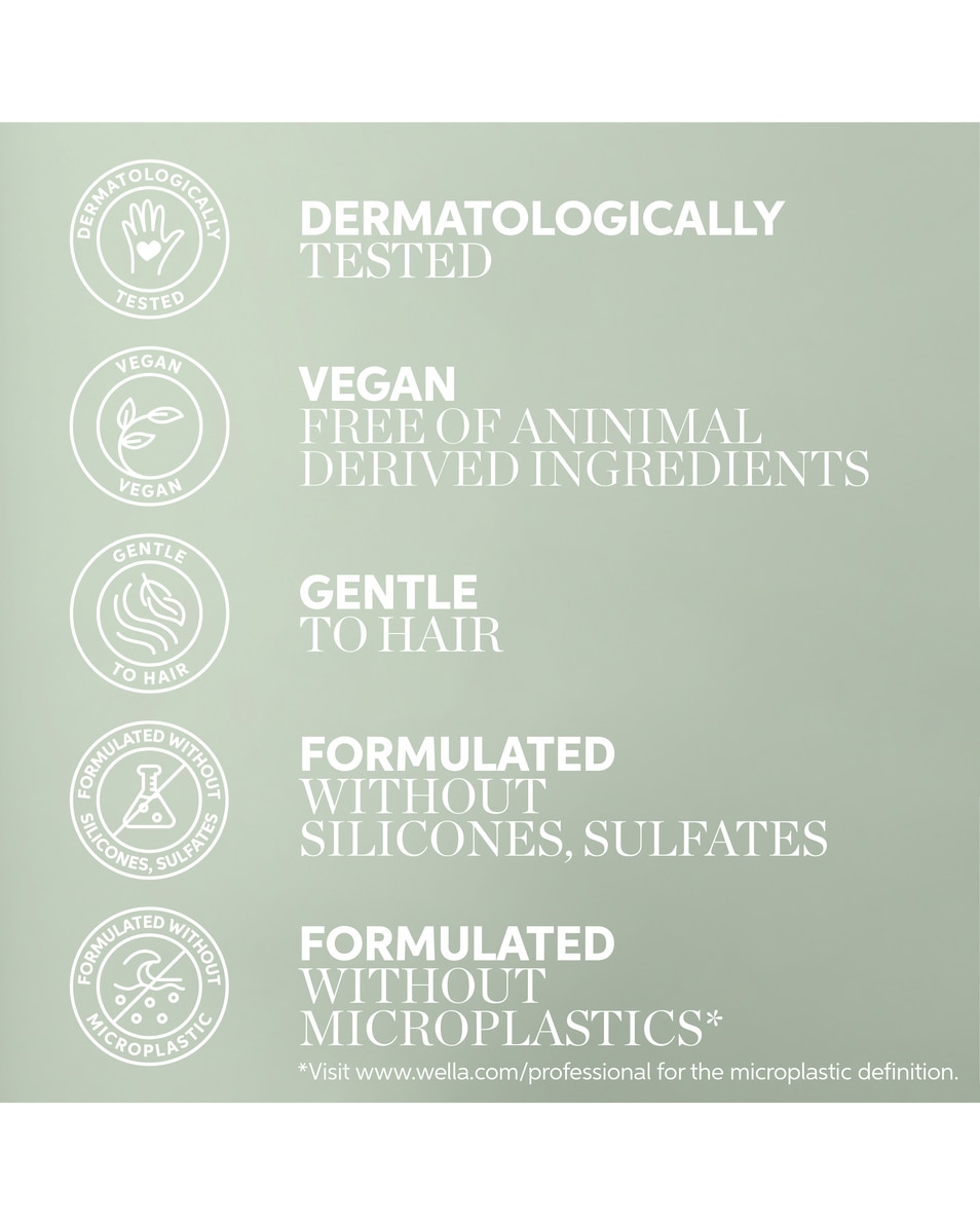 WELLA PROFESSIONALS Elements Renewing Leave In Spray 150 ML 4