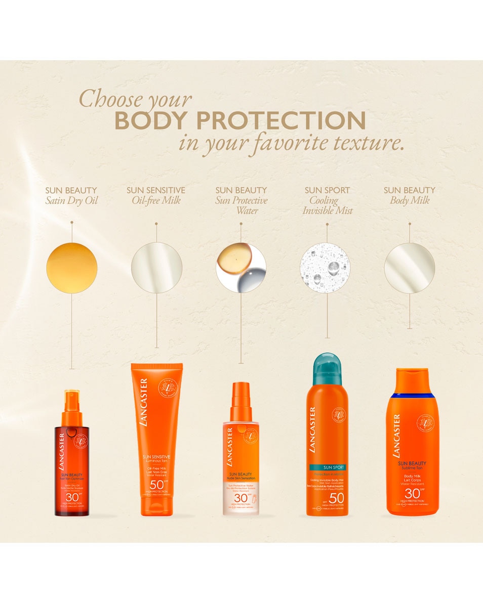 Body Milk SPF50, Limited Edition