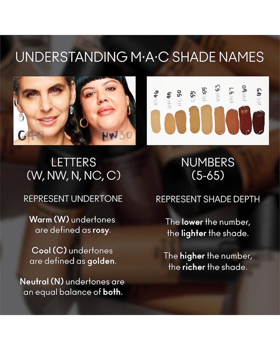 M.A.C Studio Fix Fluid Foundation Matte dekking - naturel & langhoudend NC15 4