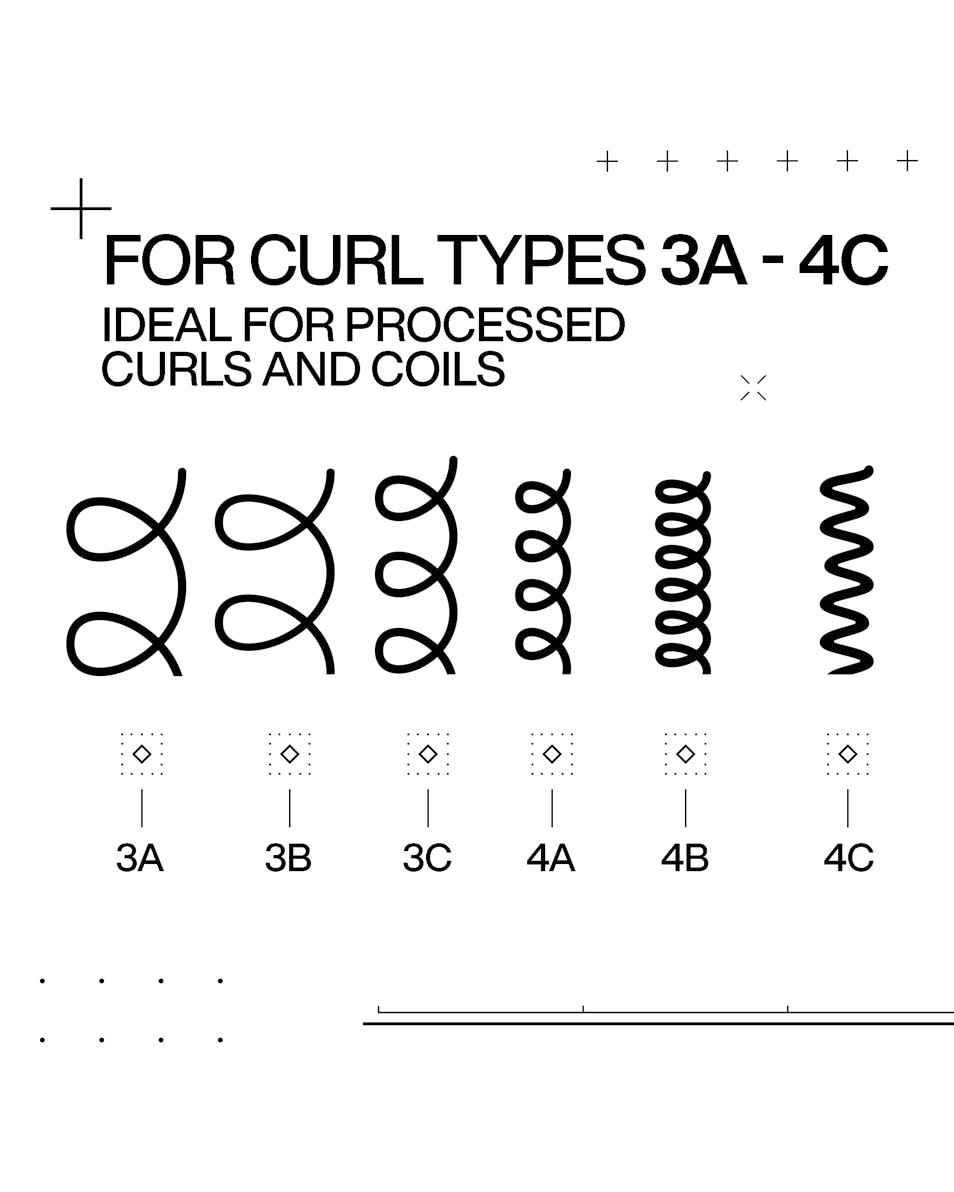 Après-shampooing réparateur pour cheveux bouclés