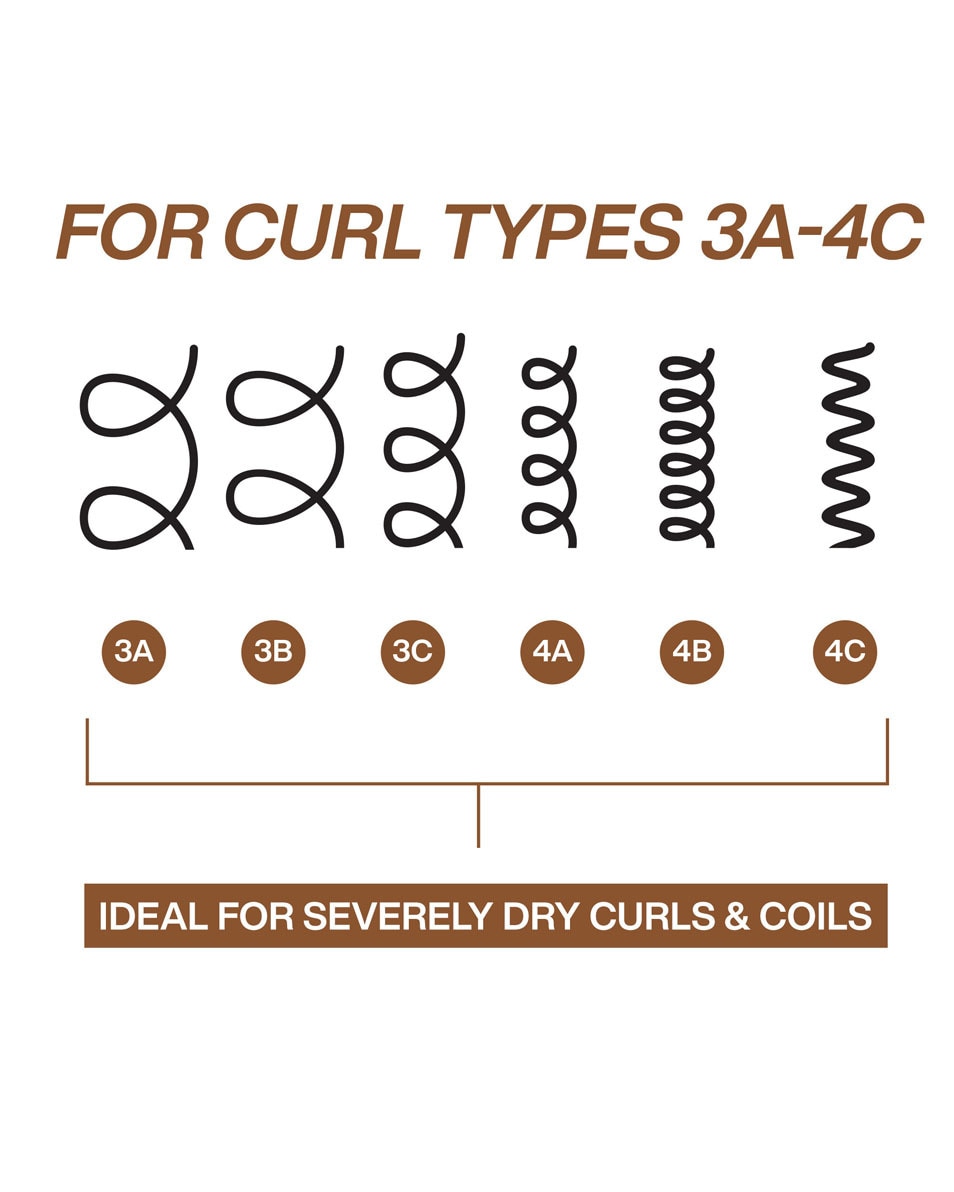 REDKEN All Soft Mega Curls Hydramelt sans rinçage - soin hydratant sans rinçage 150 ML 4