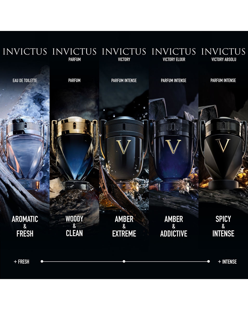 RABANNE Invictus Victory Absolu 50 ML 4