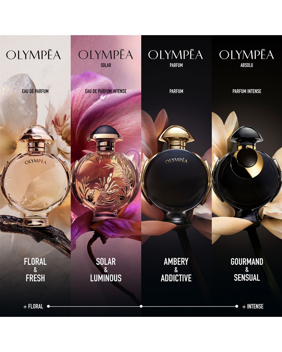 RABANNE Olympéa Absolu 80 ML 4