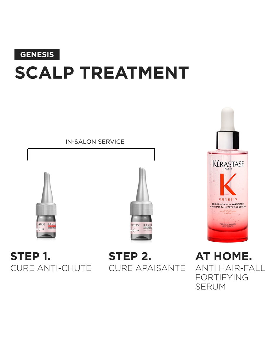 KÉRASTASE Genesis Cure Anti-Chute Cure anti-chute intensive - cheveux affinés & fragiles 10 ST 4