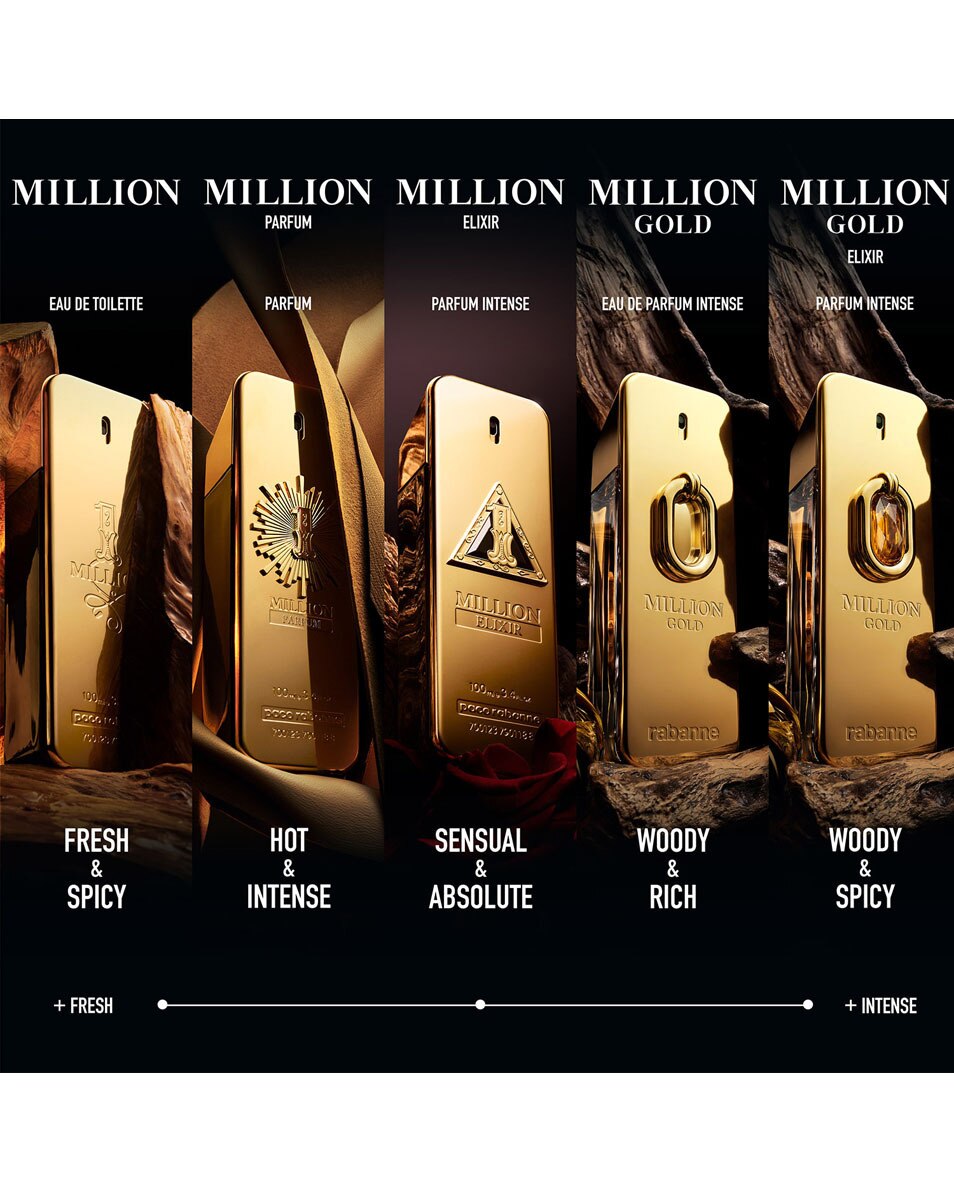 RABANNE Million Gold Million Gold Elixir 100 ML 4