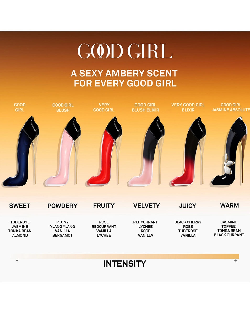 CAROLINA HERRERA Good Girl Good Girl Jasmine Absolute 30 ML