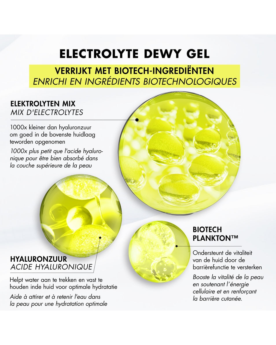 BIOTHERM Aquasource+ Electrolyte Dewy Gel - Tegen Fijne Lijntjes En Hydrateert Langdurig - Met Electrolyten-Mix 30 ML 4