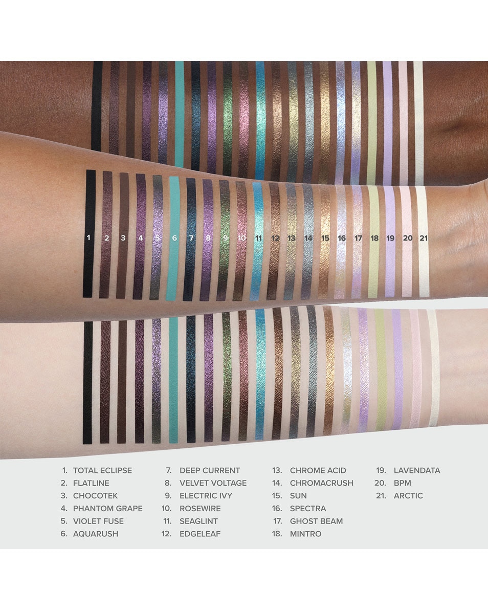 ANASTASIA BEVERLY HILLS Dramaline Longwear Eyeliner Total Eclipse 4