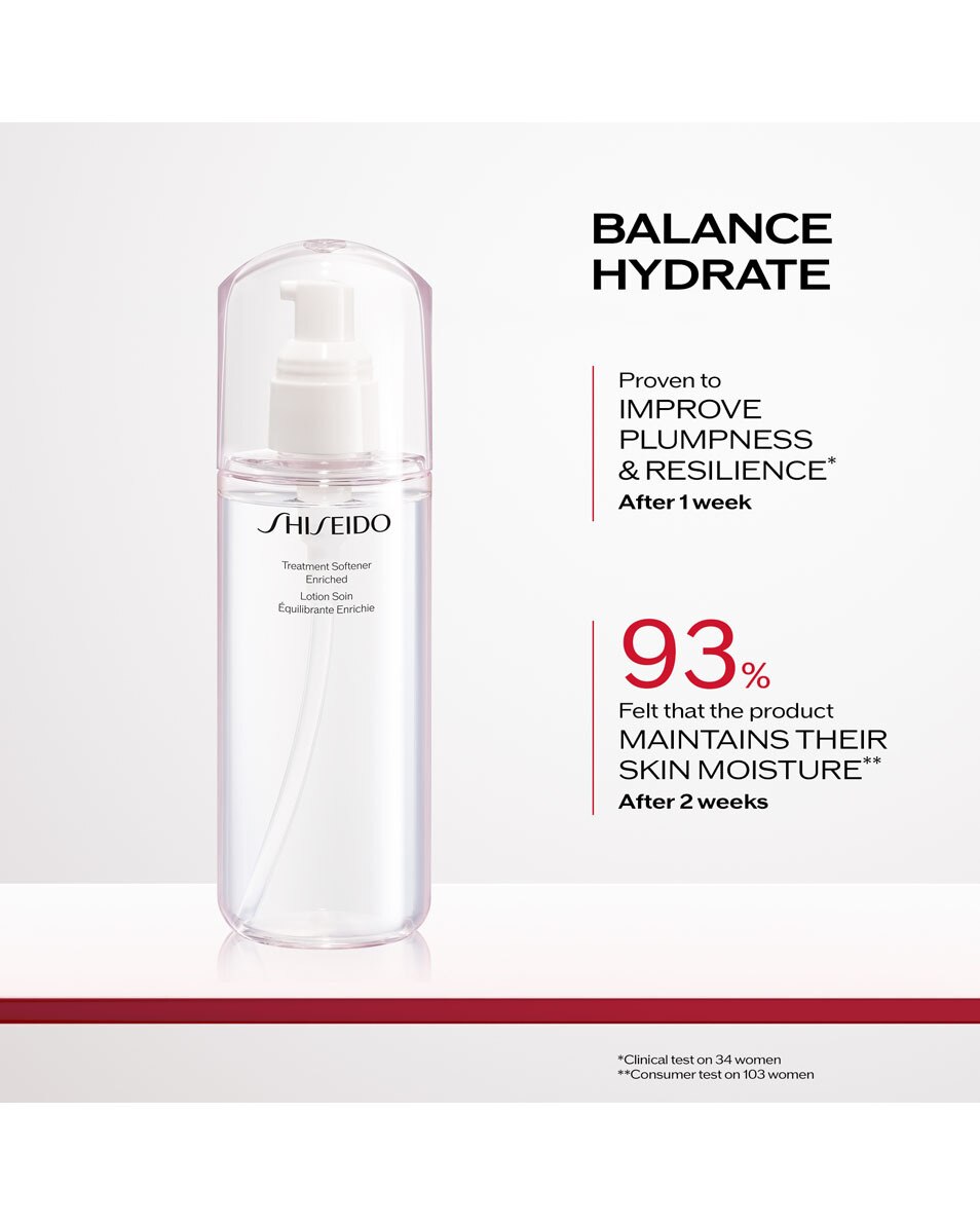 SHISEIDO Daily Essentials Treatment Softener Enriched 150 ML 4