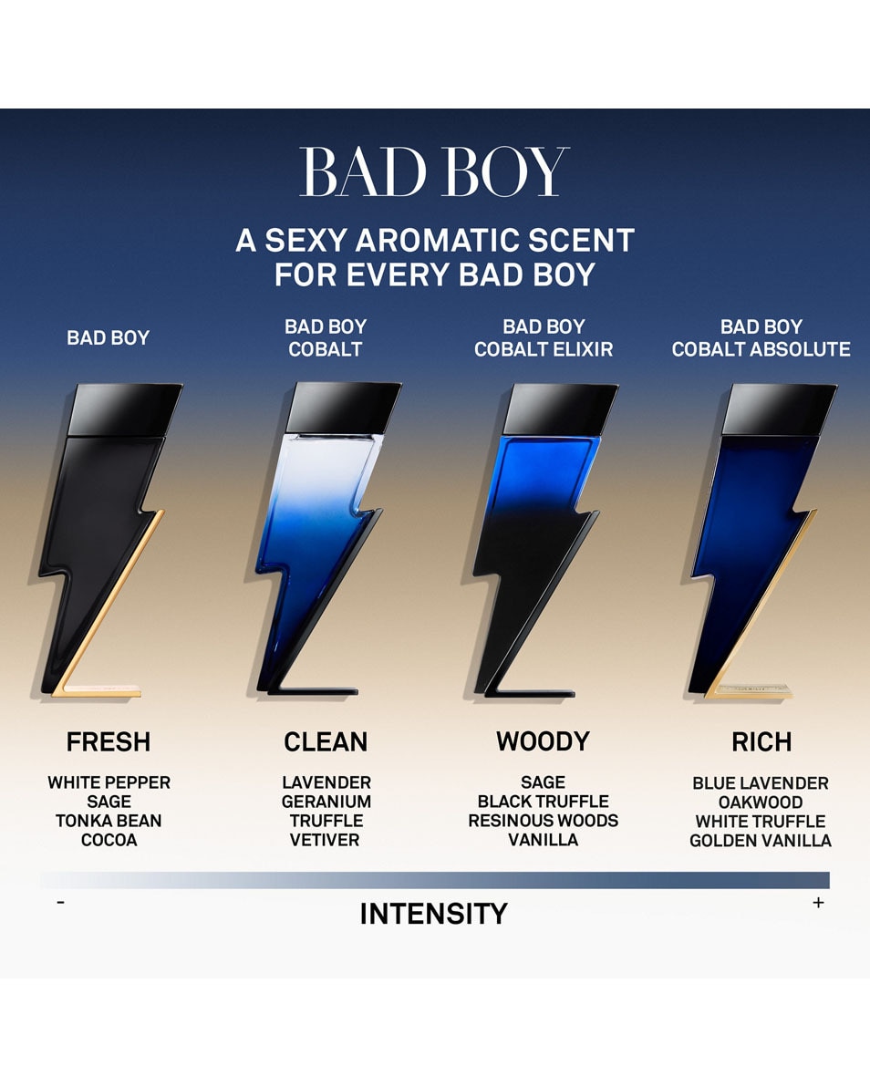 CAROLINA HERRERA Bad Boy Cobalt Absolute Eau de Parfum Absolute 50 ML 4