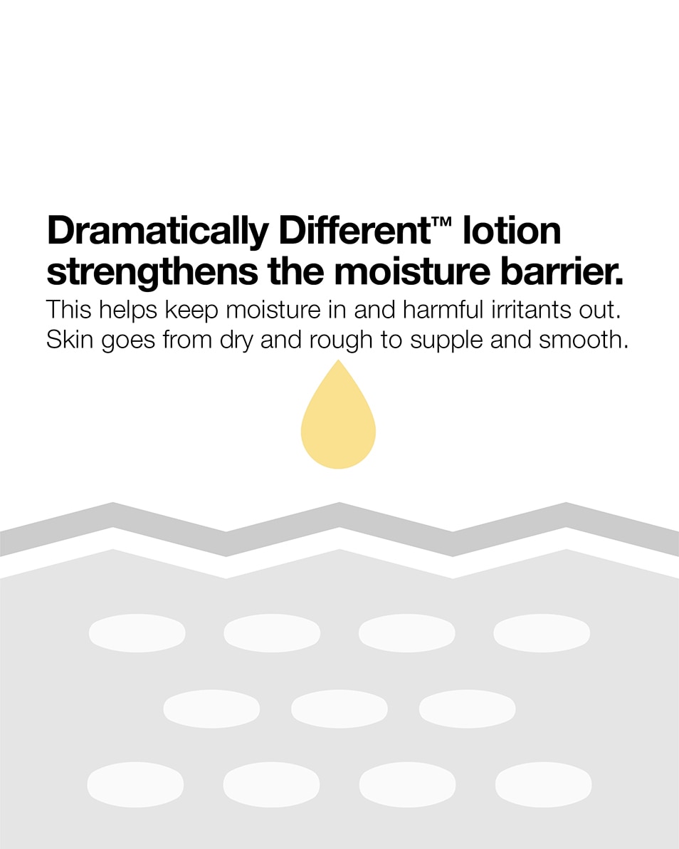 CLINIQUE DRAMATICALLY DIFFERENT MOISTURIZING LOTION+™ HYDRATERENDE DAG- & NACHTCRÈME - DROGE TOT GEMENGDE HUID - 3-STEP SYSTEM 200 ML 3