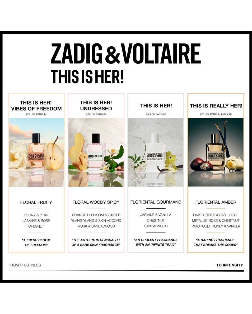 EAU DE PARFUM