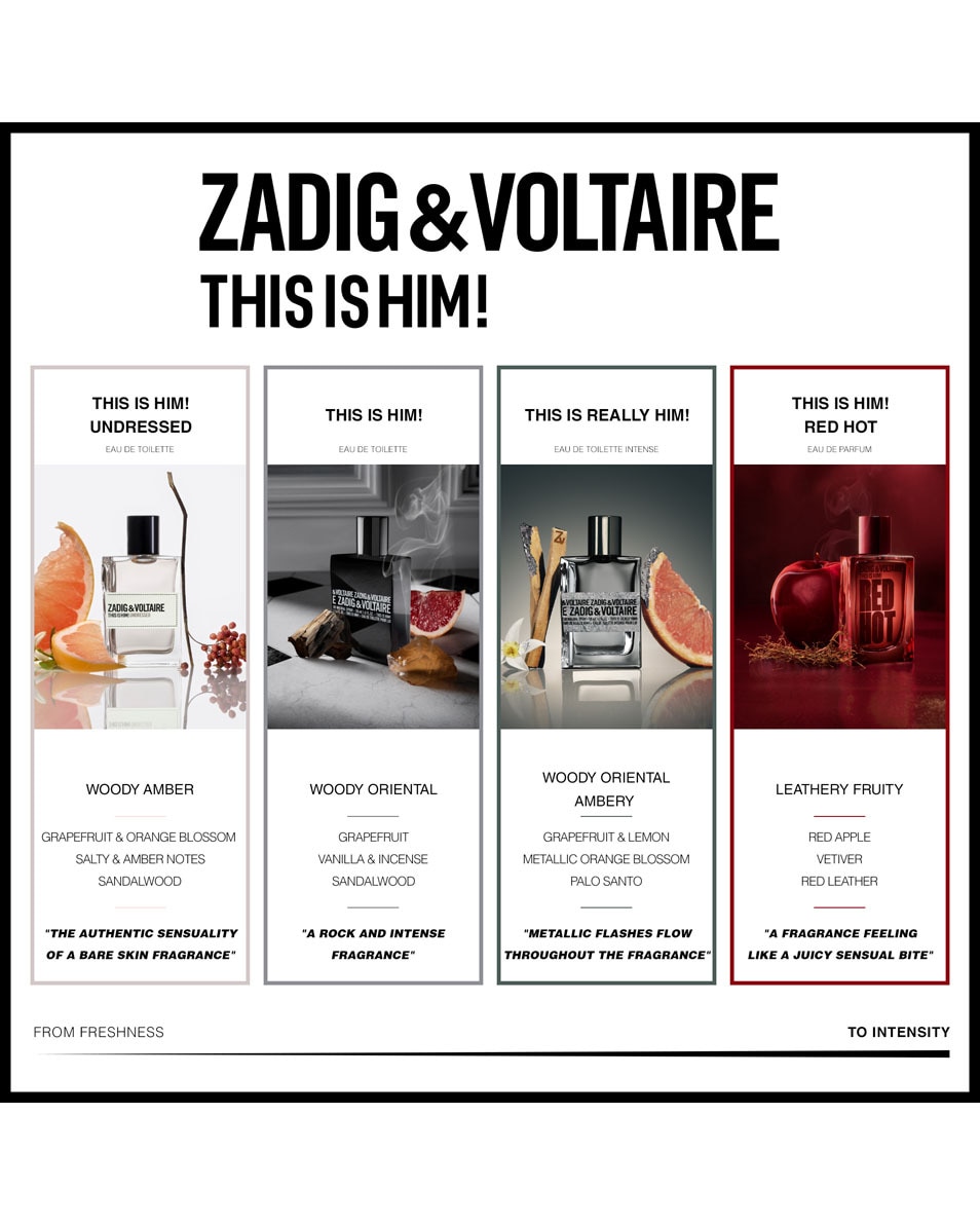 ZADIG&VOLTAIRE THIS IS HIM! EAU DE TOILETTE 30 ML 4
