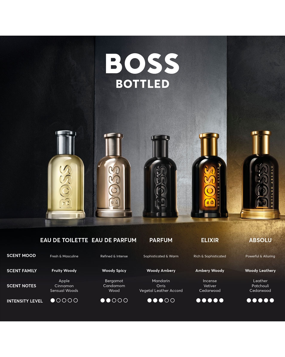HUGO BOSS BOSS BOTTLED EAU DE PARFUM 100 ML 5