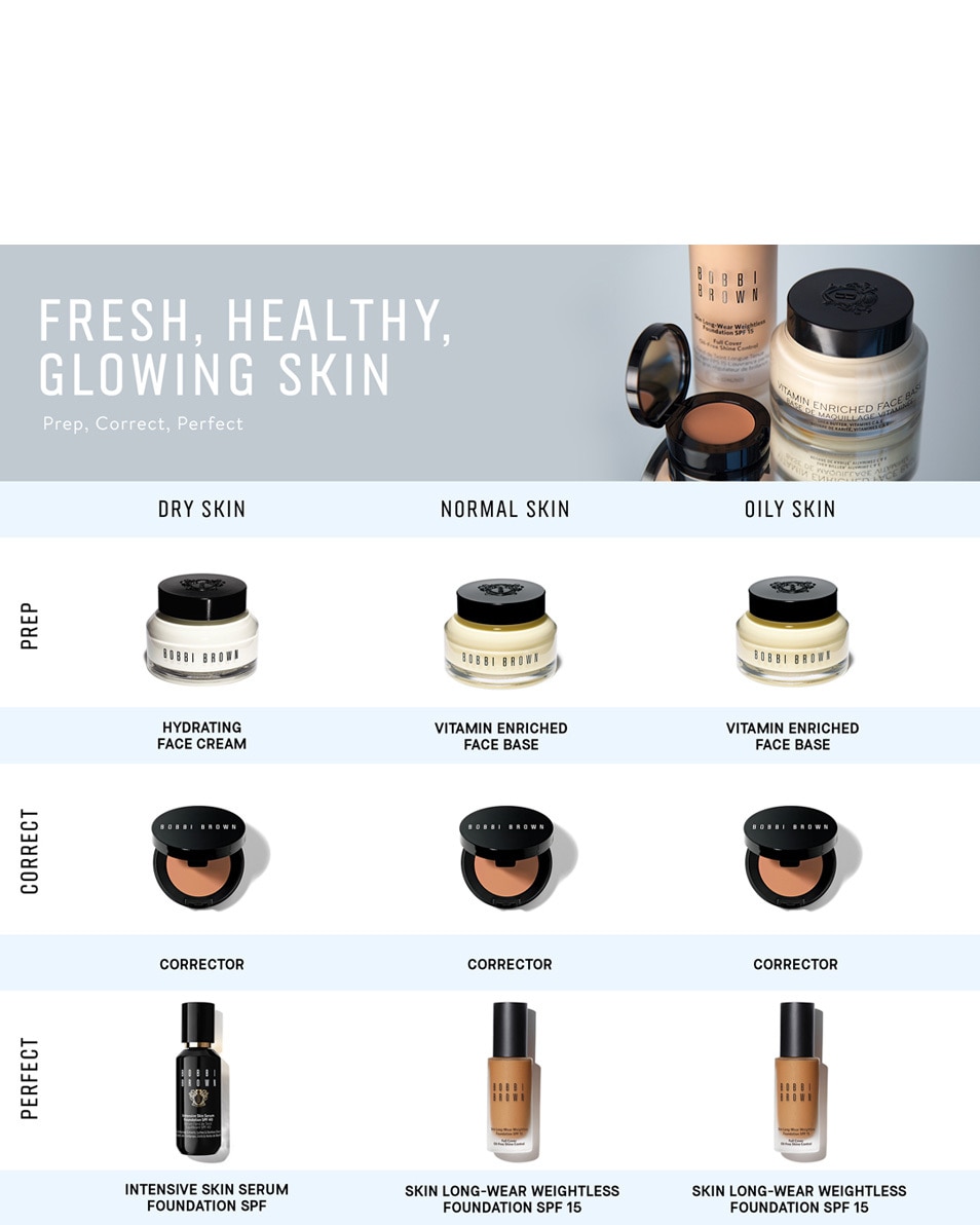 MOISTURIZER- HYDTRATERENDE PRIMER- NORMALE TOT VETTE HUID