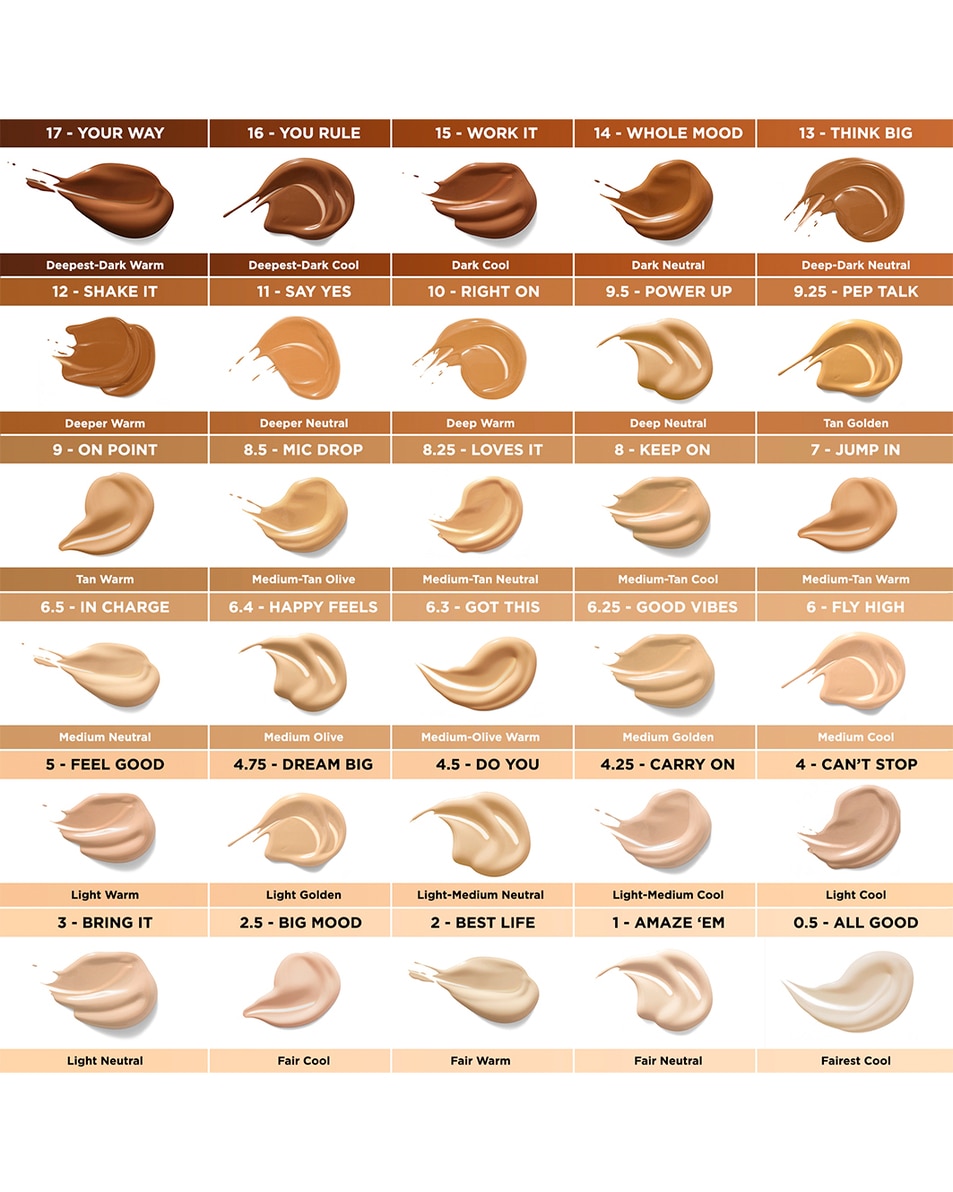 BENEFIT COSMETICS BOI-ING CAKELESS CONCEALER 4.5 Do You 5