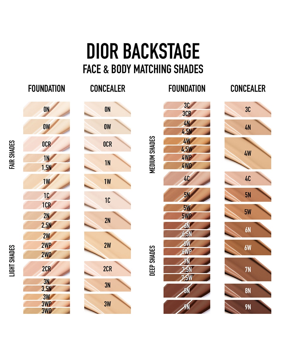 DIOR BACKSTAGE FACE & BODY FLASH PERFECTOR CONCEALER TEINT CORRECTOR VOOR GEZICHT EN LICHAAM 7N Neutral 5