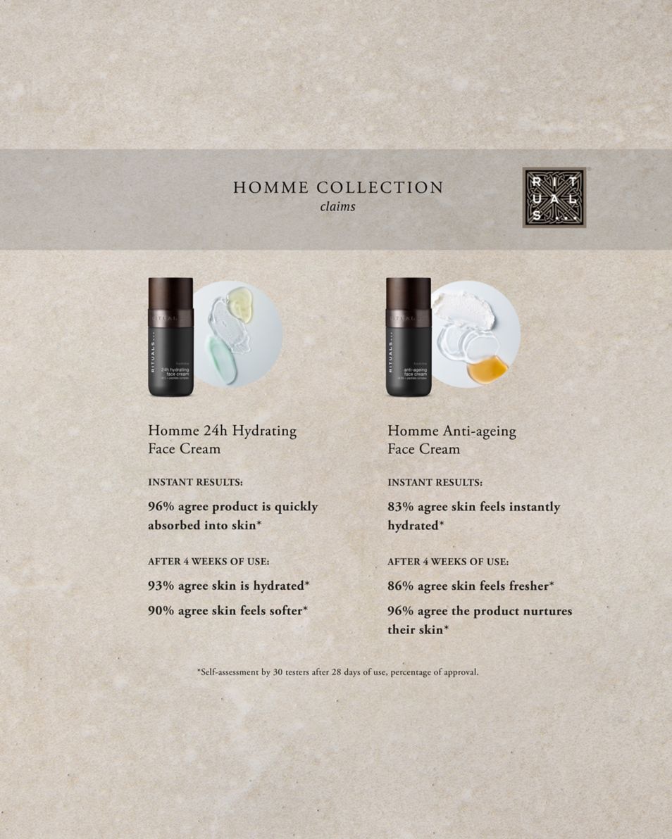 NAVULLING ANTI-AGING CRÈME